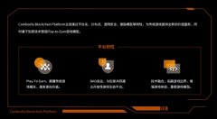 Cambodia Blockchain Platform投研评级，S+未来可