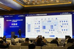 阿里云AI Landing Zone正式发布，助力企业从